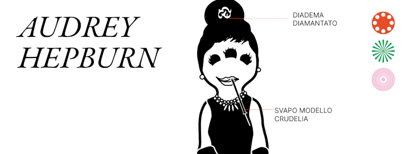 “Audrey Hepburn”: I diamanti sono i tuoi migliori amici... ma anche un bel film e un piatto di carbonara non scherzano.